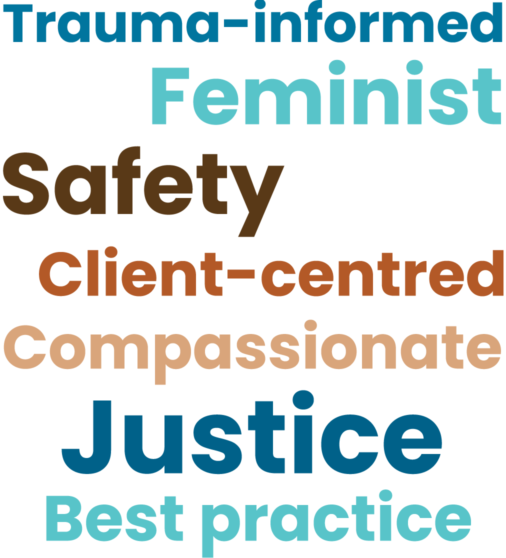 Trauma-informed, Feminist, Safety, Client-centred, Compassionate, Justice, Best practice